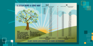 A Little Goes a Long Way Poster